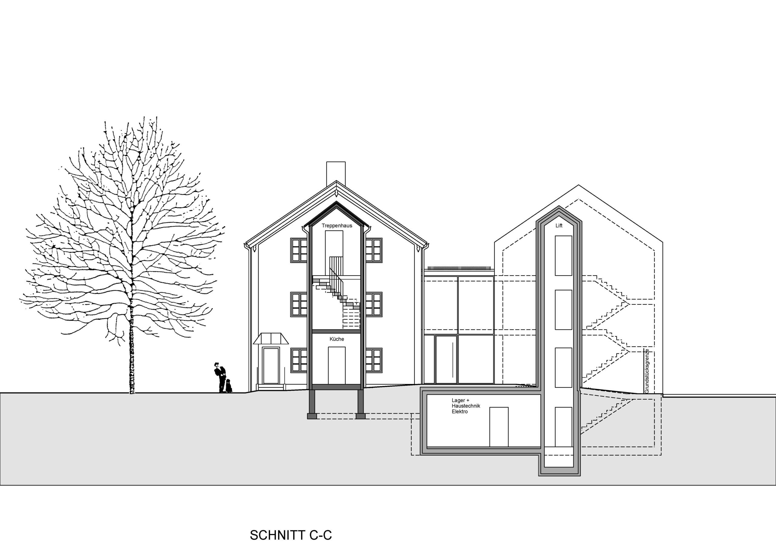 Museum-Penzberg-Schnitt-C-C